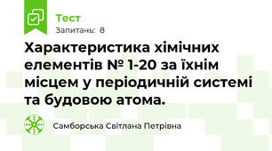 Характеристика хімічних елементів № 1-20 за їхнім місцем у періодичній системі та будовою атома.					