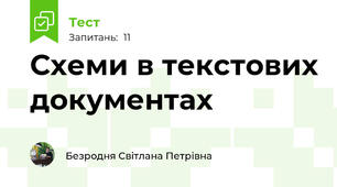 Схеми в текстових документах 