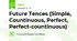 Future Tences (Simple, Countinuous, Perfect, Perfect-countinuous)