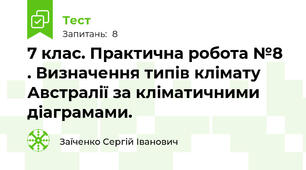 7 клас. Практична робота №8 . Визначення типів клімату Австралії за кліматичними діаграмами. 