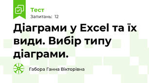 Діаграми у Excel та їх види. Вибір типу діаграми.