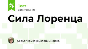 Сила Лоренца