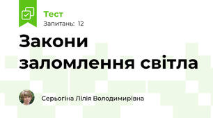 Закони заломлення світла