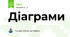 Діаграми