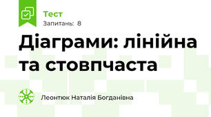 Діаграми: лінійна та стовпчаста