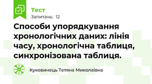 Способи упорядкування хронологічних даних: лінія часу, хронологічна таблиця, синхронізована таблиця.
