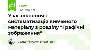 Узагальнення і систематизація вивченого матеріалу з розділу "Графічні зображення"