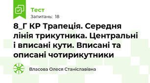 8_Г КР Трапеція. Середня лінія трикутника. Центральні і вписані кути. Вписані та описані чотирикутники
