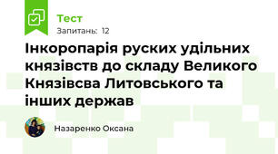 Інкоропарія руских удільних князівств до складу Великого Князівсва Литовського та інших держав