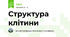 Структура клітини