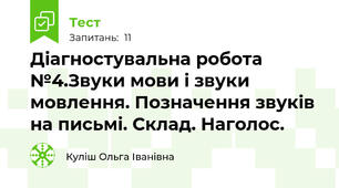 Діагностувальна робота №4.Звуки мови і звуки мовлення. Позначення звуків на письмі. Склад. Наголос.