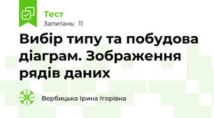 Вибір типу та побудова діаграм. Зображення рядів даних