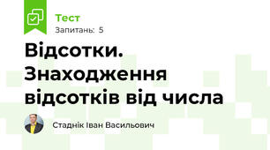 Відсотки. Знаходження відсотків від числа 