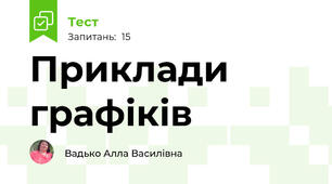 Приклади графіків