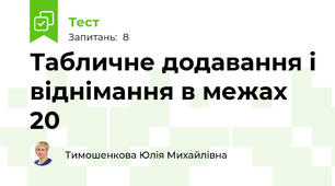 Табличне додавання і віднімання в межах 20