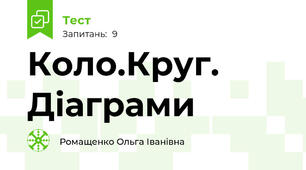 Коло.Круг. Діаграми