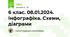 6 клас. 08.01.2024. Інфографіка. Схеми, діаграми