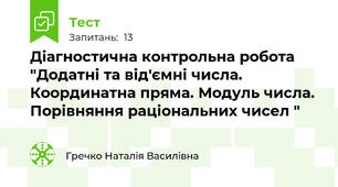 Діагностична контрольна робота "Додатні та від'ємні числа. Координатна пряма. Модуль числа. Порівняння раціональних чисел "