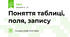 Поняття таблиці, поля, запису