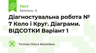 Діагностувальна робота № 7 Коло і Круг. Діаграми. ВІДСОТКИ Варіант 1