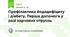 Профілактика йододефіциту і діабету. Перша допомога у разі харчових отруєнь
