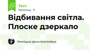 Відбивання світла. Плоске дзеркало