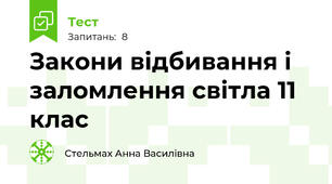 Закони відбивання і заломлення світла 11 клас