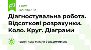 Діагностувальна робота. Відсоткові розрахунки. Коло. Круг. Діаграми