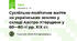 Суспільно-політичне життя  на українських землях у складі Австро-Угорщини у 60—80-ті рр. XIX ст.