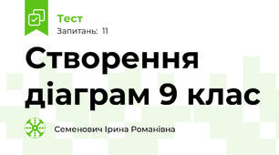 Створення діаграм 9 клас