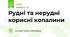 Рудні та нерудні корисні копалини