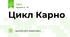 Цикл Карно