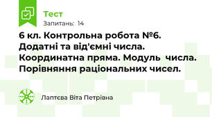 6 кл. Контрольна робота №6. Додатні та від'ємні числа. Координатна пряма. Модуль  числа. Порівняння раціональних чисел.