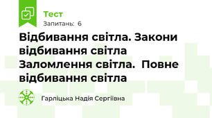 Відбивання світла. Закони відбивання світла Заломлення світла.  Повне відбивання світла