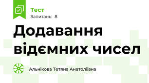 Додавання відємних чисел 