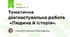 Тематична діагностувальна робота  «Людина й історія».