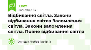 Відбивання світла. Закони відбивання світла Заломлення світла. Закони заломлення світла. Повне відбивання світла