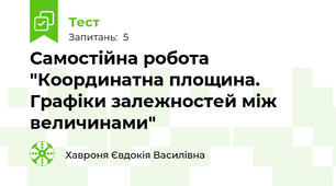 Самостійна робота "Координатна площина. Графіки залежностей між величинами"