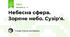 Небесна сфера. Зоряне небо. Сузір'я.