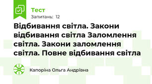 Відбивання світла. Закони відбивання світла Заломлення світла. Закони заломлення світла. Повне відбивання світла