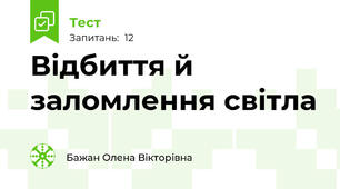 Відбиття й заломлення світла