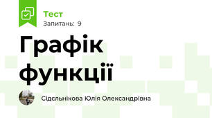 Графік функції