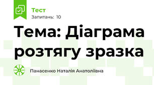 Тема: Діаграма розтягу зразка