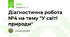 Діагностична робота №4 на тему "У світі природи"