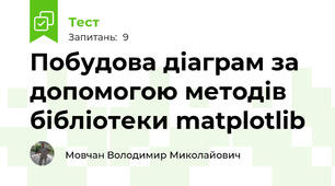 Побудова діаграм за допомогою методів бібліотеки matplotlib