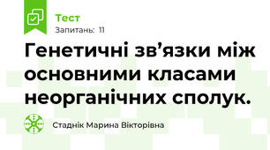  Генетичні зв’язки між основними класами неорганічних сполук.