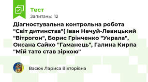 Діагностувальна контрольна робота "Світ дитинства"( Іван Нечуй-Левицький "Вітрогон", Борис Грінченко "Украла", Оксана Сайко "Гаманець", Галина Кирпа "Мій тато став зіркою"