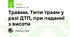 Травми. Типи травм у разі ДТП, при паданні з висоти