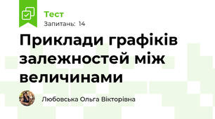 Приклади графіків залежностей між величинами