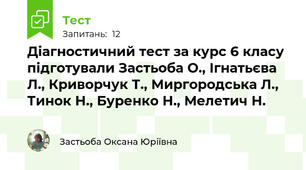 Діагностичний тест за курс 6 класу підготували Застьоба О., Ігнатьєва Л., Криворчук Т., Миргородська Л., Тинок Н., Буренко Н., Мелетич Н.